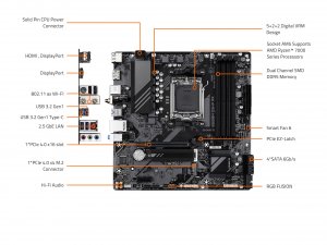 Gigabyte B650M D3HP AX B650m D3hp Ax Am5 Lga 1718 Amd