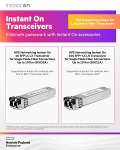 Hp S0G21A Hpe Nw Ion 10g Lr Sfp+ Lc 10km Smf Xcvr