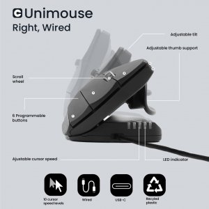 Contour CDUMBK21001 Unimouse Right H Wired