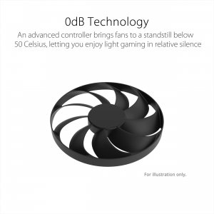 Asus DUAL-RTX4060-O8G-V2-D Dual Geforce Rtx 4060 V2 8gb - Oc Edition -