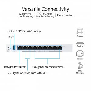 Asus EBG19P Expertwifi  Gigabit