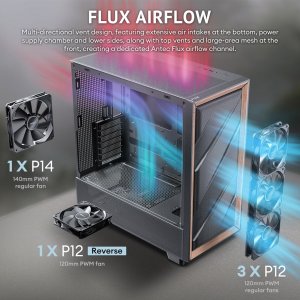 Antec FLUX Mid-tower E-atx Case With Pwm Fans