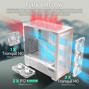 Antec FLUX PRO WHITE Flux Pro White Full-tower E-atx Pc Case