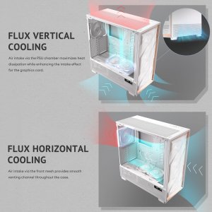 Antec FLUX PRO WHITE Flux Pro White Full-tower E-atx Pc Case