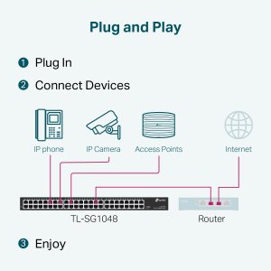 Tplink ER7206 24-port Gigabit L2+ Mnged Swit