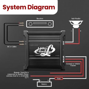 Pyle HTG137 2000 Watt