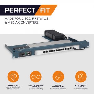 Rackmount RM-FR-T17 Rack Mount Kit For Cisco Meraki Mx68  Mx68w  Mx75 