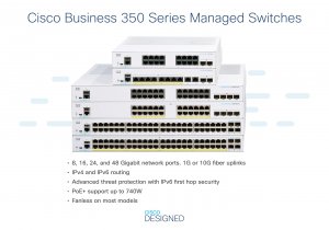 Cisco CBS350-48FP4XNA-RF Cbs350 Managed 48-port Ge,fullpoe4x10g Sfp+ R