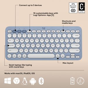 Logitech 920-012202 Pebble 2 Combo Mk For Mac