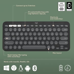 Logitech 920-012200 Pebble 2 Combo Mk For Mac