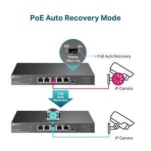 Tplink TL-SG105PP-M2 5port 2.5g Desktop Switch