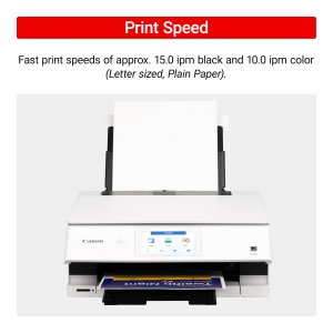 Canon CNM6793C022AA Pixma Ts8820 Wireless Home Aio Printer