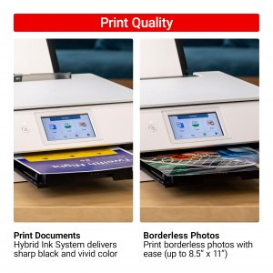 Canon CNM6793C022AA Pixma Ts8820 Wireless Home Aio Printer