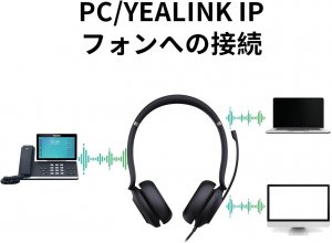 Yealink 1308107 Uh37 Dual Uc