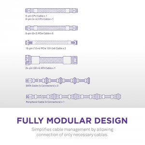 Nzxt PA-5P1BB-US 1500w 80plus Platinum Fully Modular Power Supply