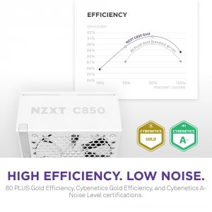 Nzxt PA-8G2BW-US 850w Atx 3.1 80plus Gold Fully Modular Power Supply