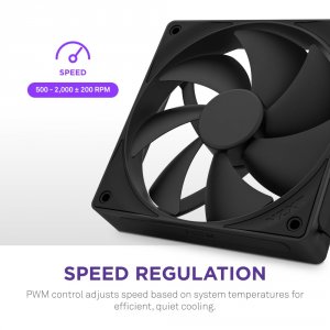 Nzxt RF-P14SF-B2 F140p 140mm Static Pressure Fan - Single Pack Black