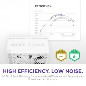 Nzxt PA-2G2BW-US 1200w Atx3.1 Fully Modular Power Supply, 80plus Gold