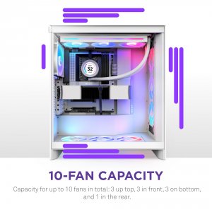 Nzxt CM-H72FW-R1 H7 Flow Rgb White Midtower Case (2024 Model)