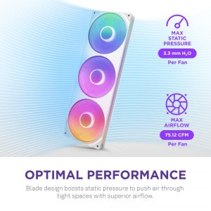 Nzxt RF-U36HF-W1 F360 Rgb Core White Fan - High Performance Cooling