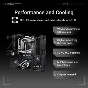 Asus ROG MAXIMUS Z890 EXTREME Rog Maximus Z890 Extreme E-atx Motherboa