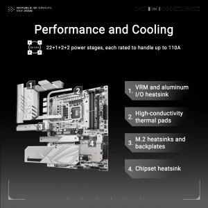 Asus ROG MAXIMUS Z890 APEX Rog Maximus Z890 Apex Atx Motherboard With 