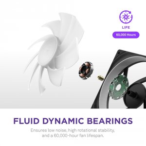 Nzxt RF-U36HF-B1 F360 Rgb Fan - High Performance Cooling Solution