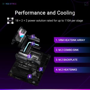 Asus ROG STRIX X870E-E GAMING WIFI Rog Strix X870e-e Gaming Motherboar