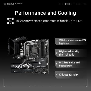 Asus ROG CROSSHAIR X870E HERO Rog Crosshair X870e Hero