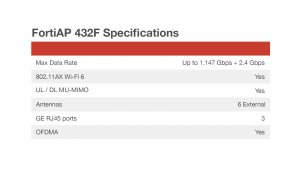 Fortinet FAP-432F-Y Outdoor Wrls Fortiap Tri Radio