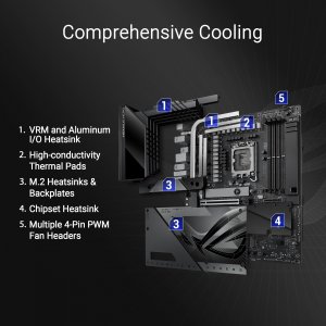 Asus ROG MAXIMUS Z790 HERO BTF Mb Rog Maximus Z790 Hero Btf Z790 Lga17