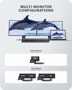 Alogic DUCDMV2 Usb-c 12-in-1 Dual