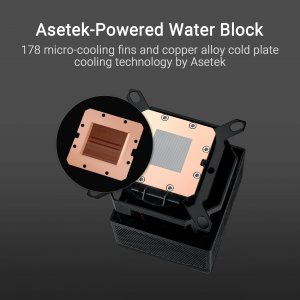 Asus ROG RYUJIN III WB Fan Rog Ryujin Iii Wb Cpu Water Block 3.5 Full 