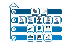 Intellinet 561648 2-port Outdoor Vandalproof Gigabit Ultra Poe Extend