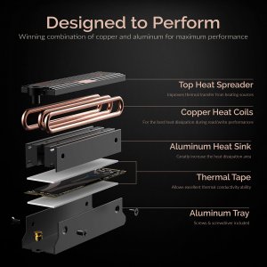 Sabrent SB-RKT4P-HTSP-8TB 8tb Pcie Gen 4 Plus Tlc