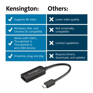 Kensington K34680WW The Cv5000dp Usb-c 4k8k Displayport 1.4 Adapter Al