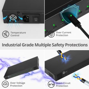 Siig ID-US0C11-S1 Ac Id-us0c11-s1 16pt Industrial Usb-c Pd Charging St