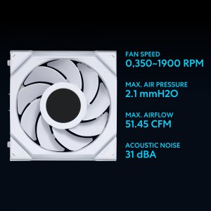 Lianli 12RSLLCD1W1W Lian Li Uni Fan Sl 120mm Rgb Fan With Lcd Display 