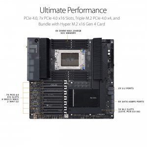 Asus PRO WS WRX80E-SAGE SE WIF Pro Ws Wrx80e Sage Se Wifi Si