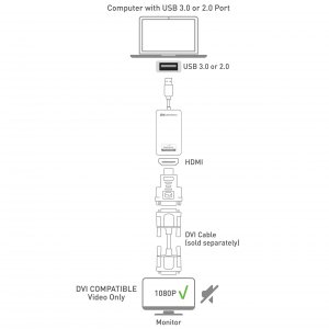 Cable 103046-BLK Usb 3.0 To Hdmidvi Adapter Up To 2560x1440 In Black