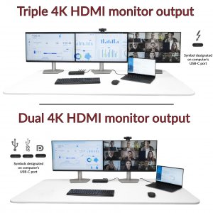 Cyber DS-6000 Triple 4k Usb-c Docking Station