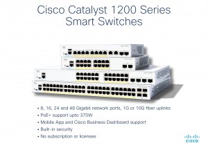 Cisco C1200-48P-4G Catalyst 1200 48-port Ge, Poe, 4x1g Sfp