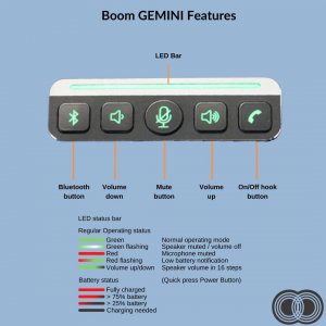 Boom BM02-0015 Wideband Hd Audio Usb 2.0 Bluetooth 5.0