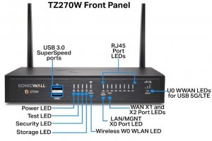 Sonicwall 03-SSC-1806 Tz270w-ac Tradeup 3 Yr Apss