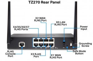 Sonicwall 03-SSC-1806 Tz270w-ac Tradeup 3 Yr Apss