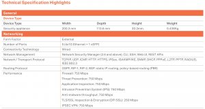 Sonicwall 03-SSC-2841 Tz80 Secure Connect 1yr