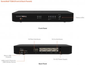 Sonicwall 03-SSC-2749 Tz80 Ha Unit