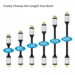 Siig CB-H20V11-S1 16ft 4k 60hz Hs Hdmi Cbl