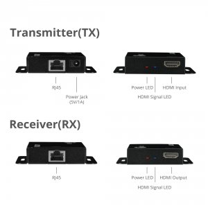 Siig CE-H3EX01-S1 Accessory Ce-h3ex01-s1 Hdmi Over Cat6 Extender 60m B