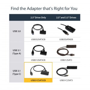 Startech USB31CSAT3CB Get Ultra-fast Access To Data By Connecting A 2.